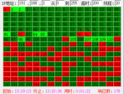 监控IP.PNG